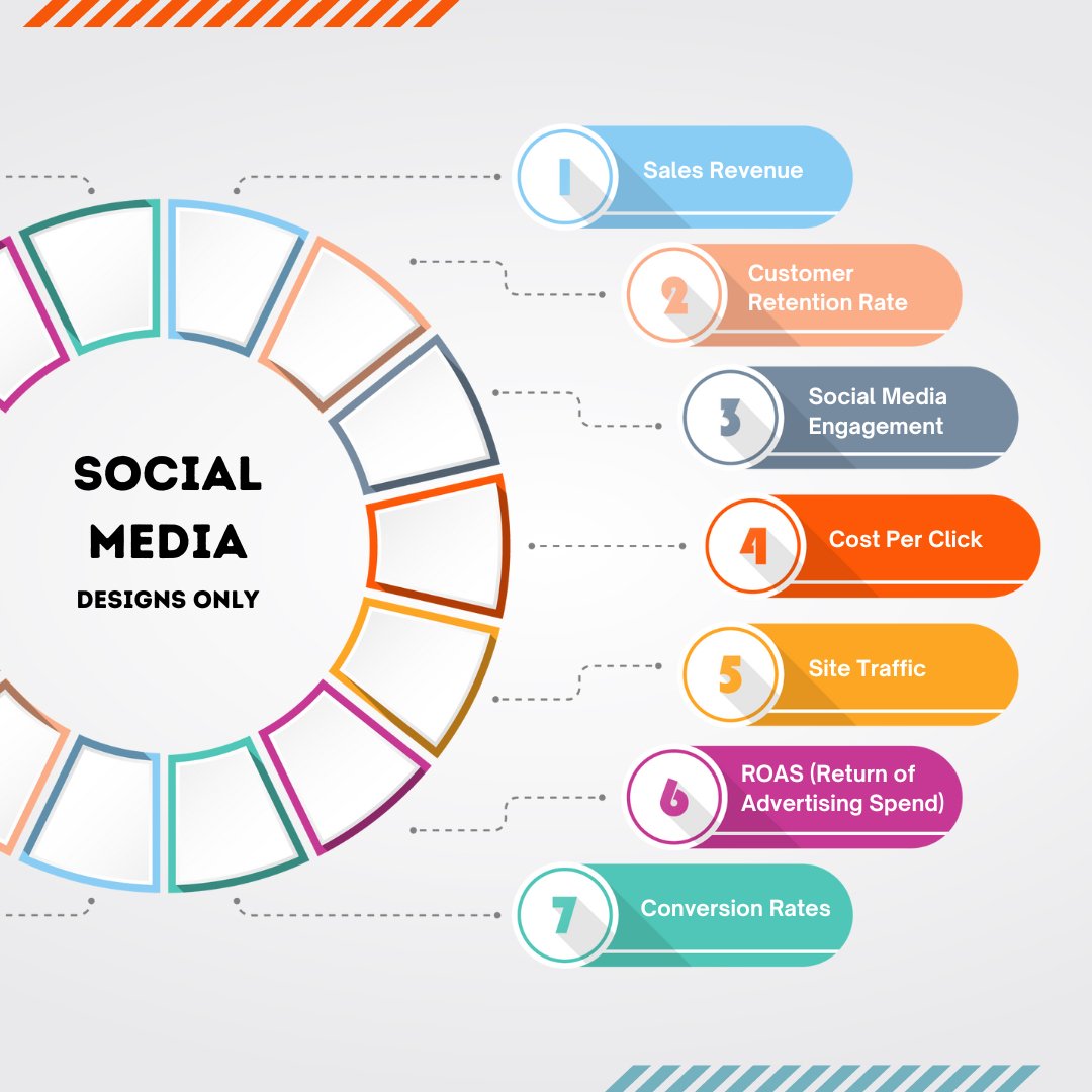 Social Media Artwork - phoenixprint.shop